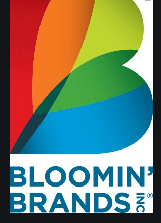 Blooming Brands Inc. - employees can check and monitor their payroll